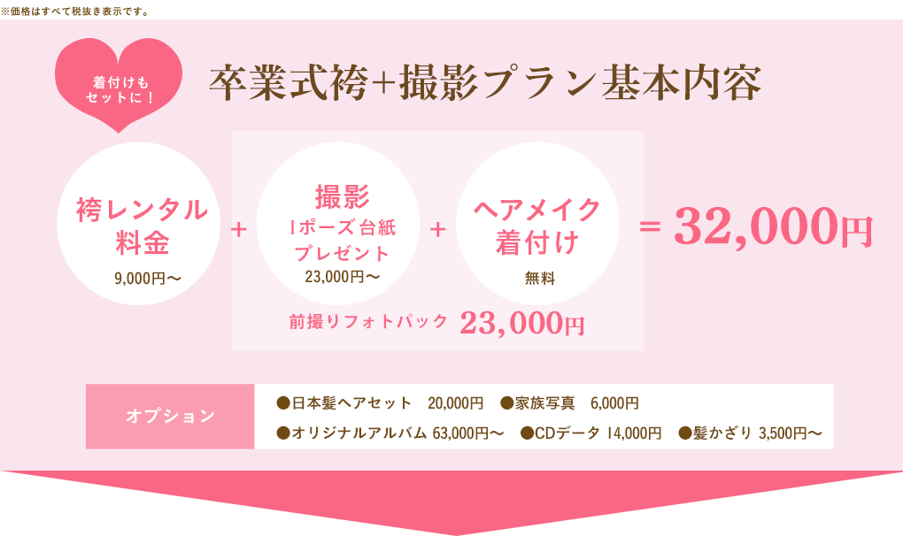 卒業式袴+撮影プラン基本内容